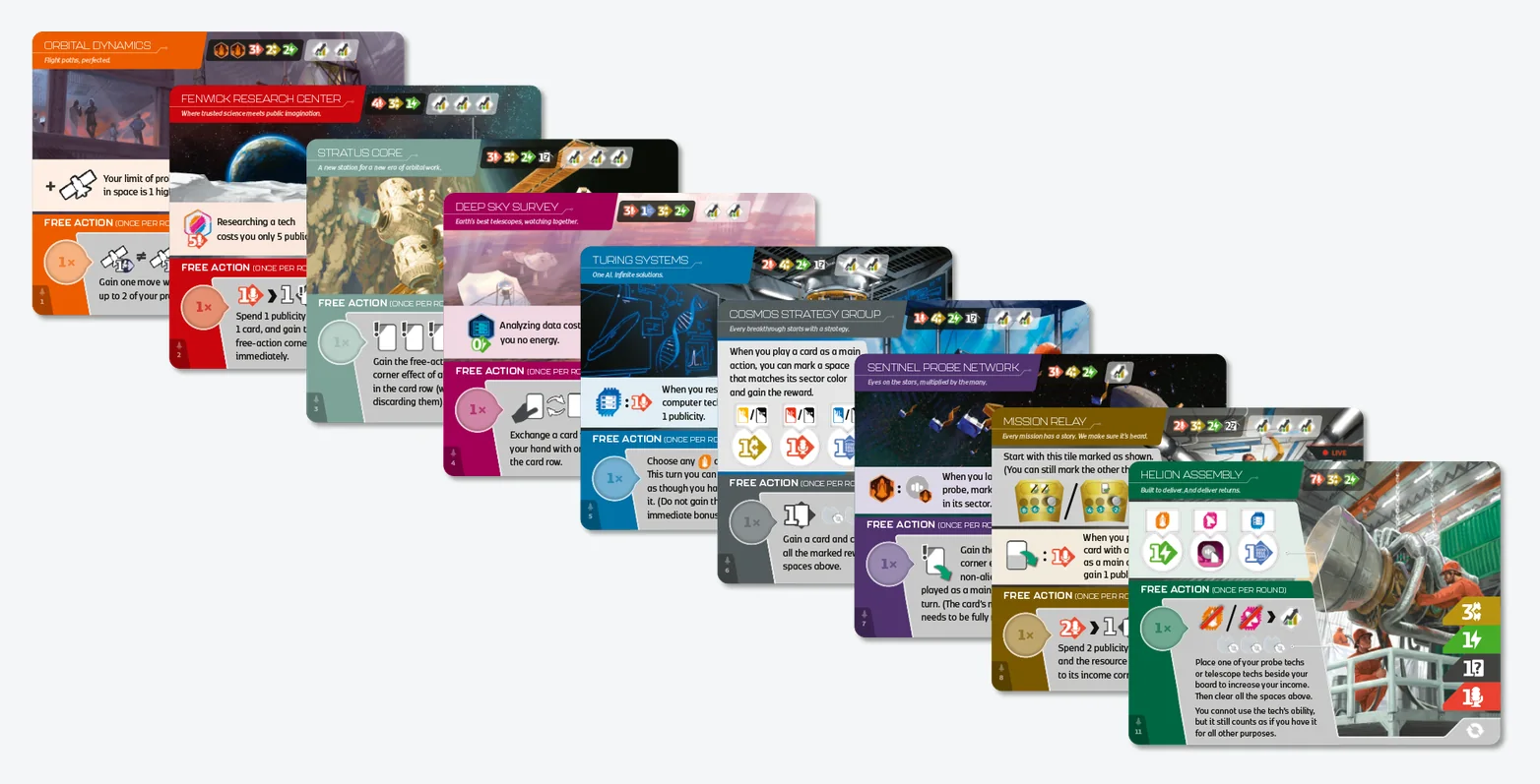 Official display of the eleven organization cards in Space Agencies