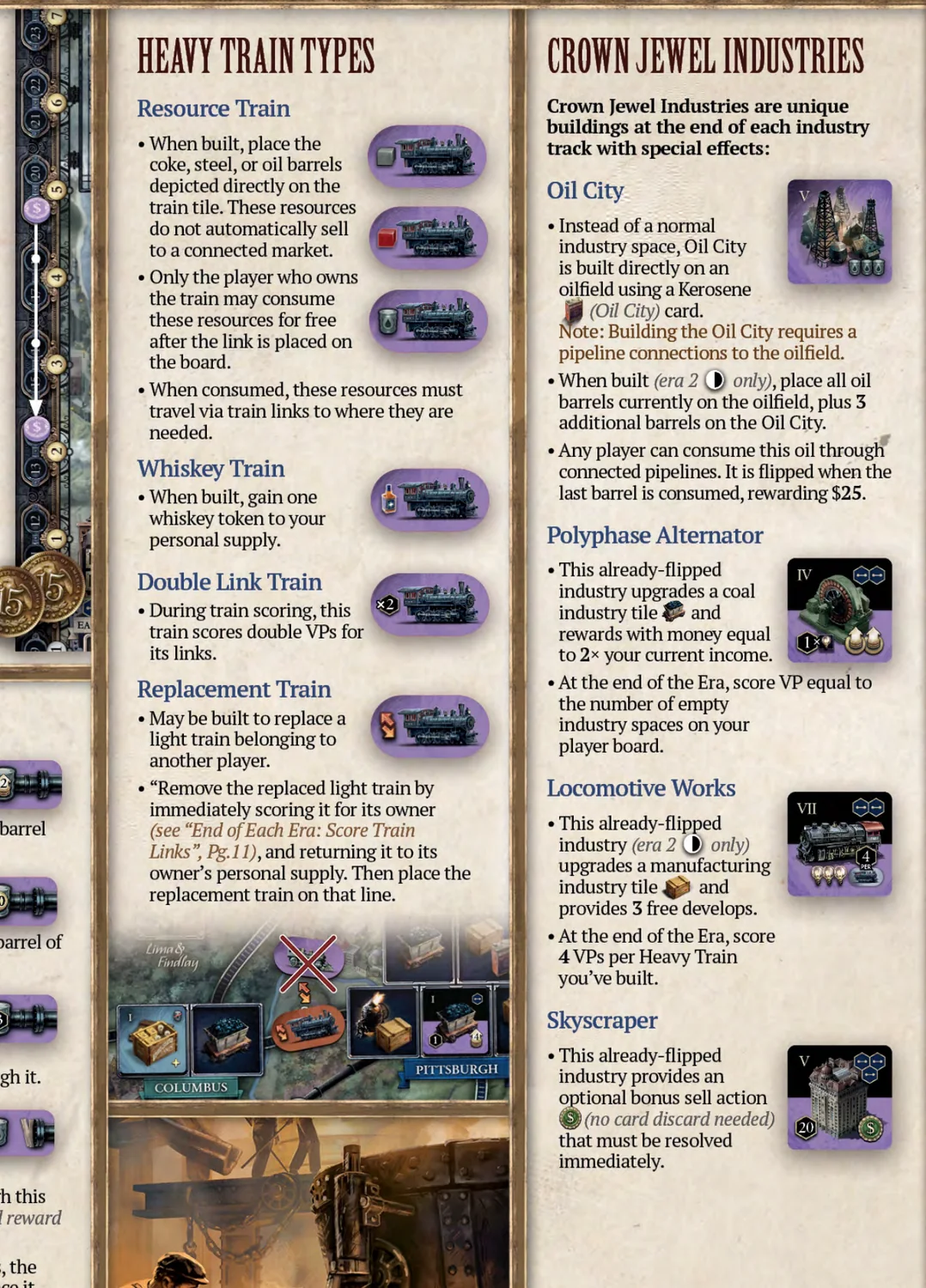 The official summary shows four Heavy Train types and four Crown Jewel Industries, including Resource and Replacement Trains, Oil City, Locomotive Works, Polyphase Alternator, and Skyscraper